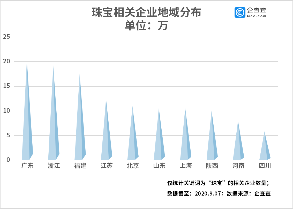 关于gdp与数据增长的英文文章_印度4至6月GDP同比跌23.9 成世界第二差 第一是美国(3)