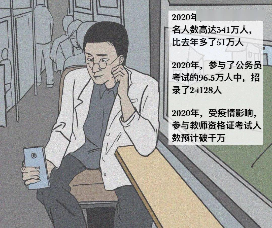 信奉临床躺学是医生们逃离内卷的最好办法