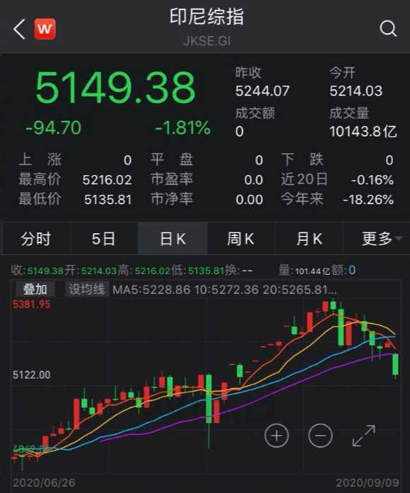 尼斯GDP_扬尼斯·阿德托昆博(2)