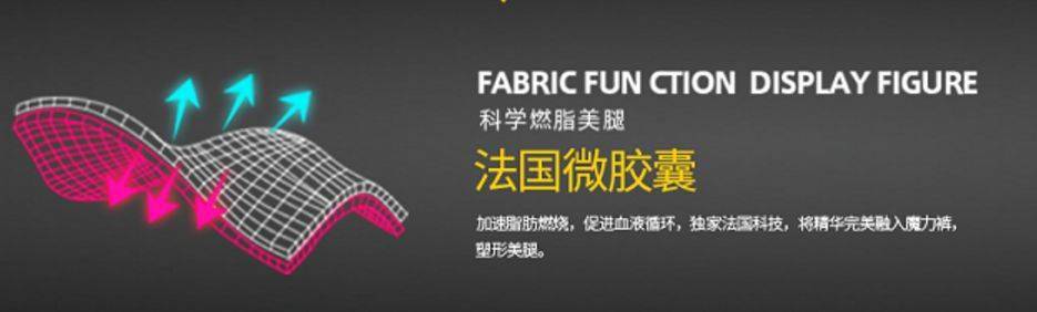 意大利|吴昕：你不瘦下来，永远不知道自己有多美！