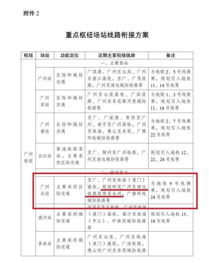 娄底市人口有多少2021_娄底市地图(3)