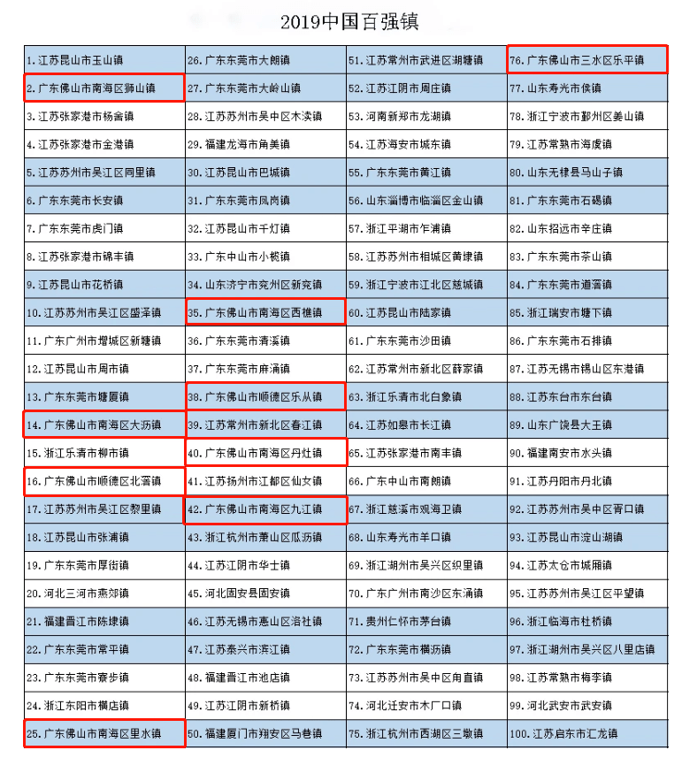 河南总人口有多少_河南的总人口是多少(3)