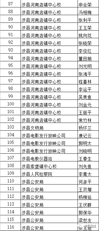 西北人口信息中心_在太原的外地人和在外地的太原人,福利来了,都是重要大事(2)