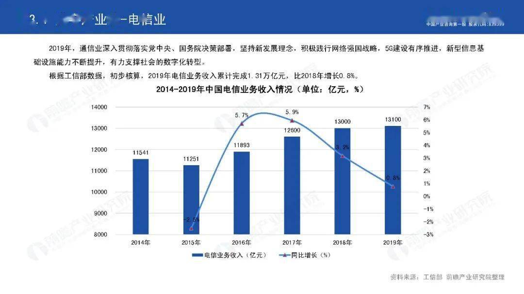 2020年中经济总量_2020年经济总量(2)