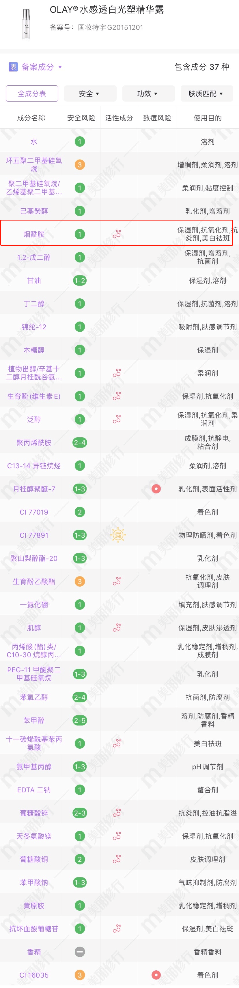 根源|三层遮瑕都遮不掉这烦人的痘印？不如就从根源下手！