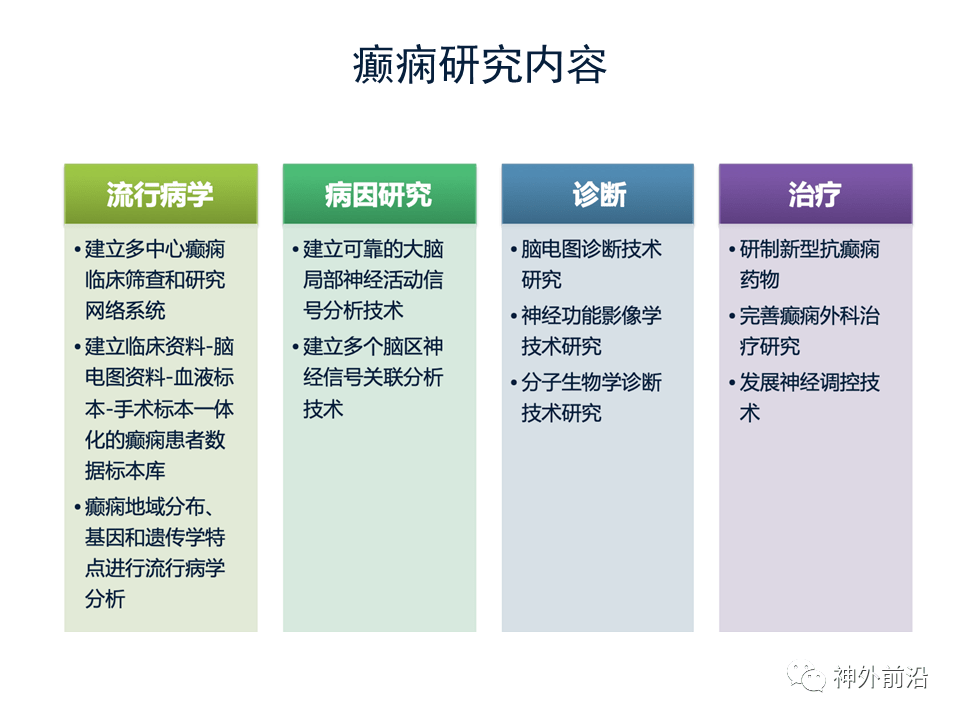 神经|智慧神外 | 天坛医院赵元立：大数据时代的神经医学发展