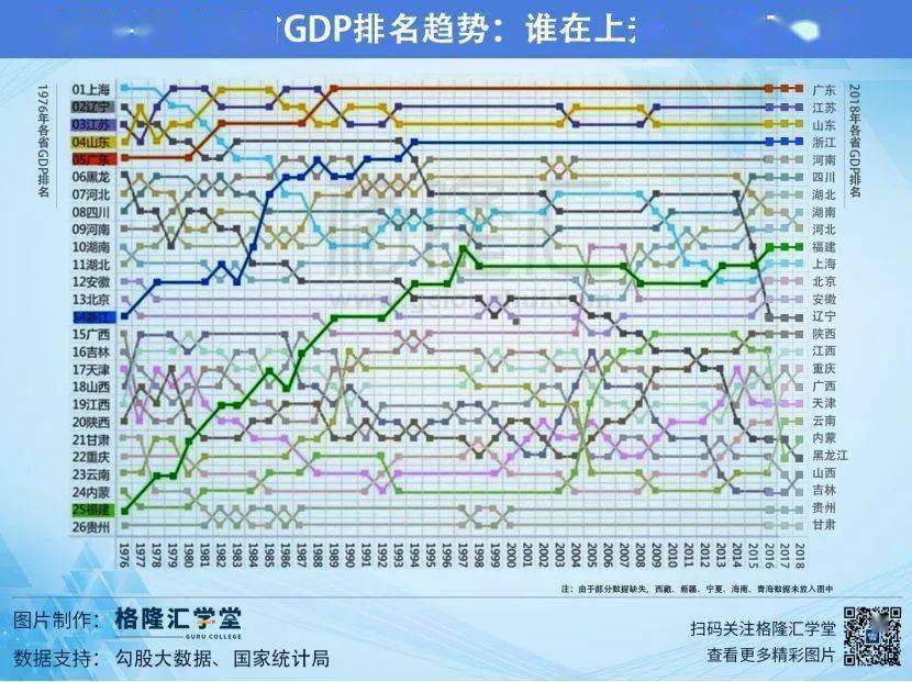 河南福建gdp_福建到河南地图