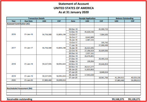 头条|欧洲头条丨退群可以 请美国先把欠费缴了