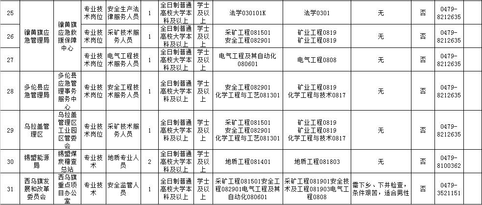 应急人口诀_修炼内功心法口诀人图(3)