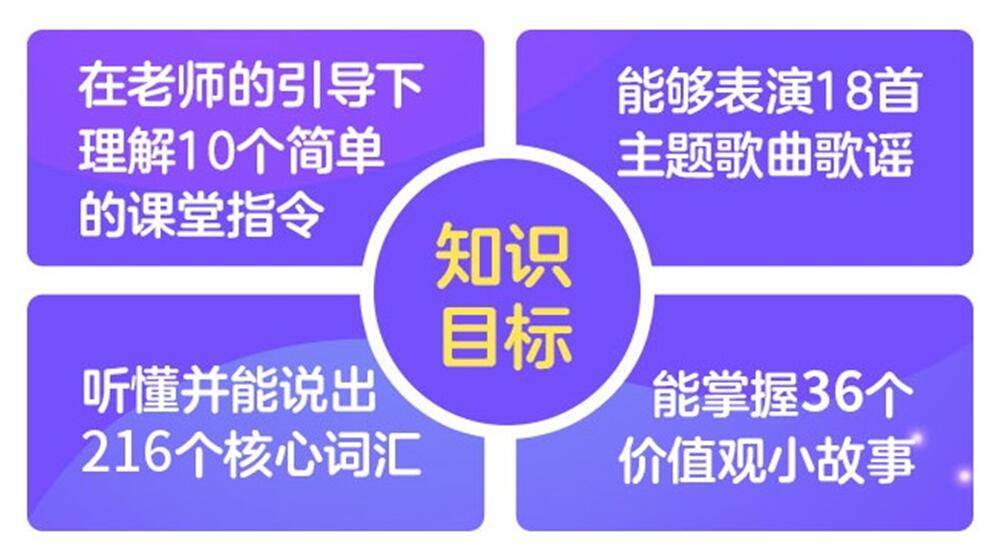 幼儿|解决启蒙大难题，51Talk幼儿英语课程（公测版）引领“寓教于乐”新风潮