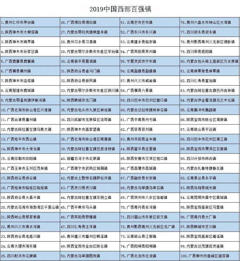 广西蓝姓人口排名_广西人口疏密图(3)