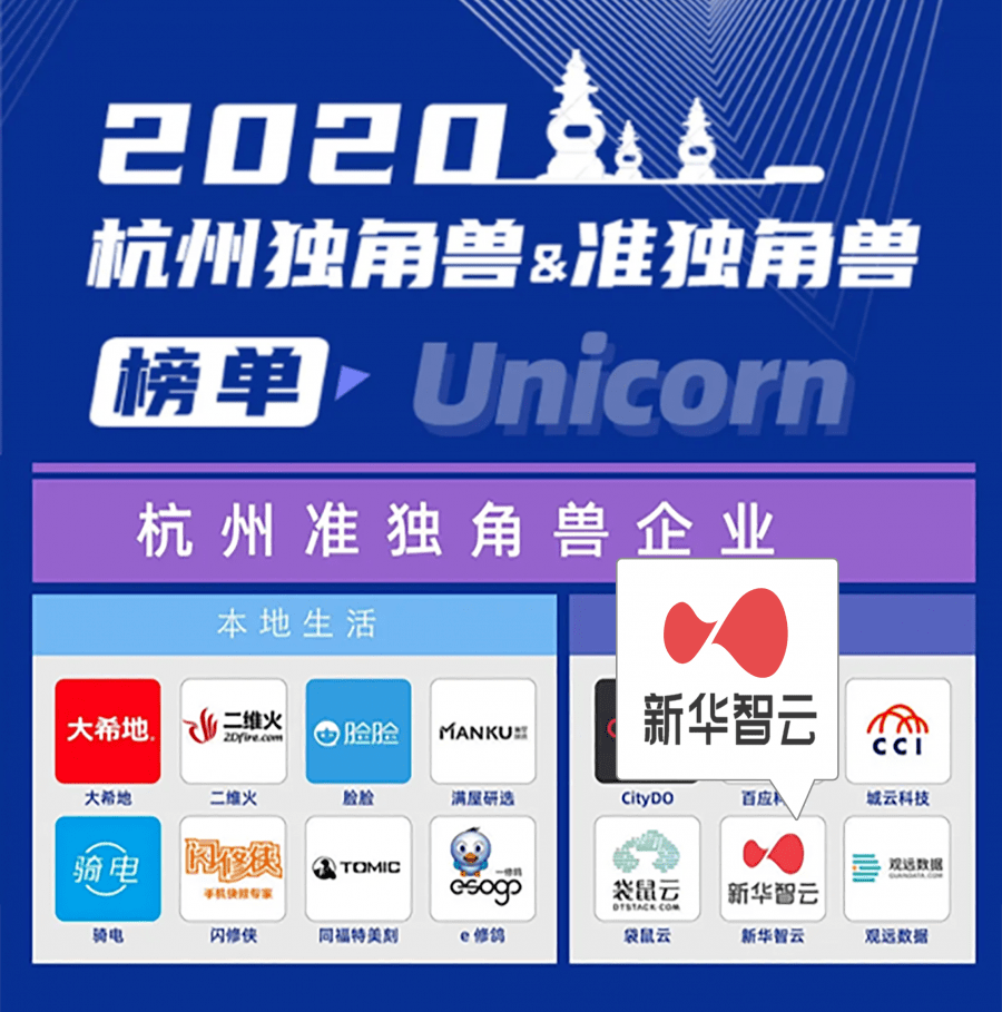 七月六日新闻内容 b5e6a7636f4f43a4a73f1489e82d59e2.png