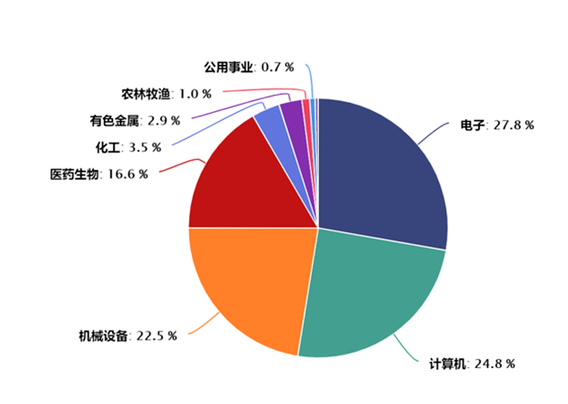 bdbc394bbd7f436ea6c328f36c3f0d25.png
