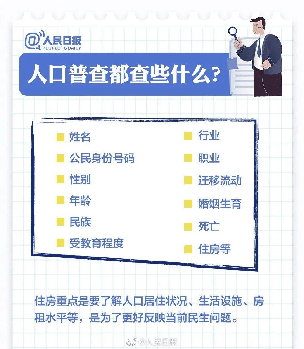 如何支持和参加人口普查_人口普查