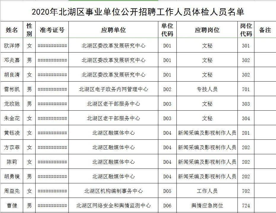 郴州市人口2020_郴州市地图