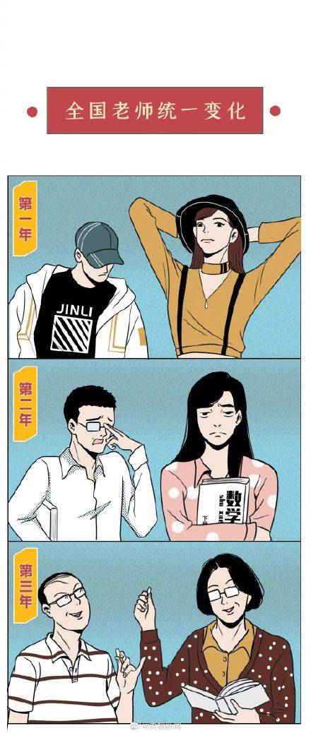 老师|听说，老师的这些特点全国统一