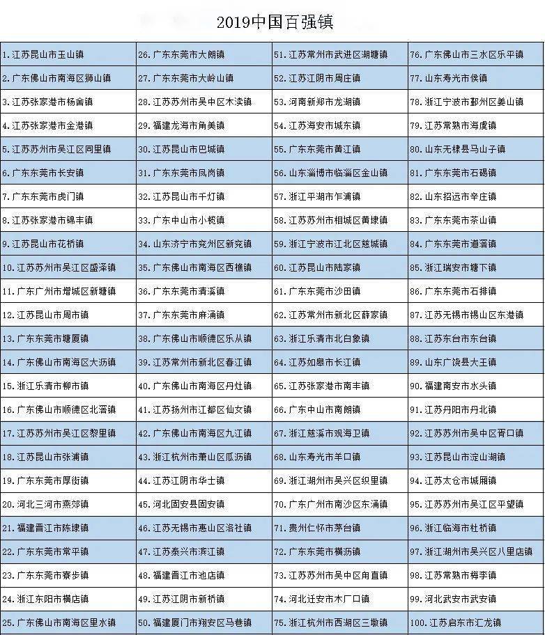 河南省总人口有多少_河南总人口统计郑州人口竟然达到(2)