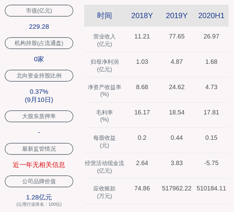 公司|注意！国网信通：新华国泰拟减持公司不超过约1930万股股份