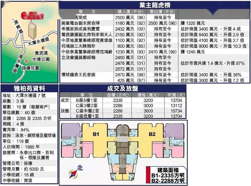 帝王|香港第一阔太：非帝王绿翡翠不戴，丧夫反赚100亿！就连四太见她都低头！