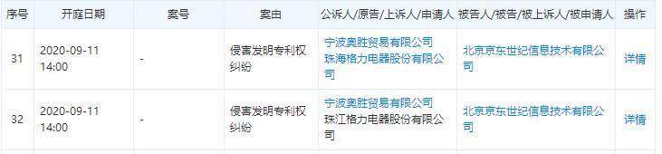 再审|18条开庭公告！格力起诉奥克斯侵权案再审，京东躺枪！