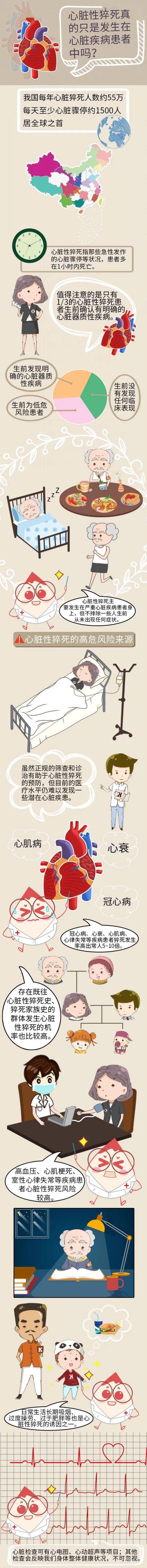疾病|【优秀作品1】这些科普作品棒棒哒！一起来围观吧~