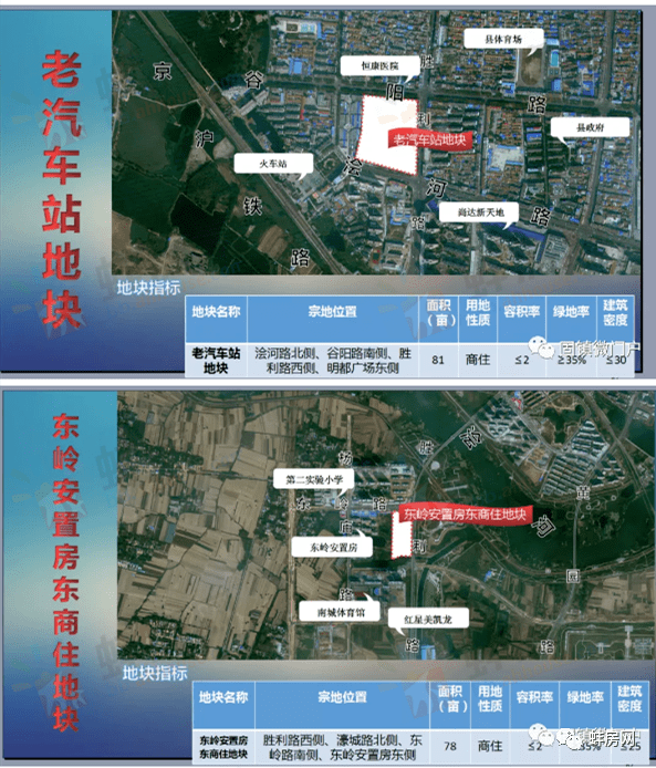 (固镇电视台报道截图) 2020年固镇县推介地块 及棚户区改造项目名单