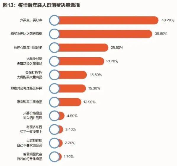 4亿人口合适_未来单身人口或超4亿