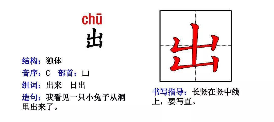 部编版一（上）生字拼音+偏旁+结构+组词+造句