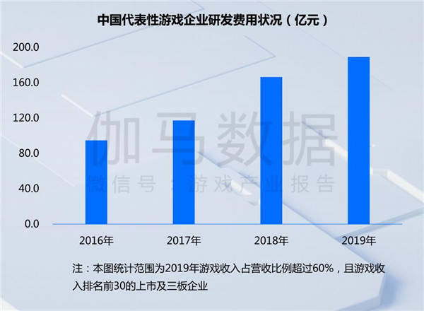 2020盘锦GDP超过营口GDP_营口坠龙事件图片(2)