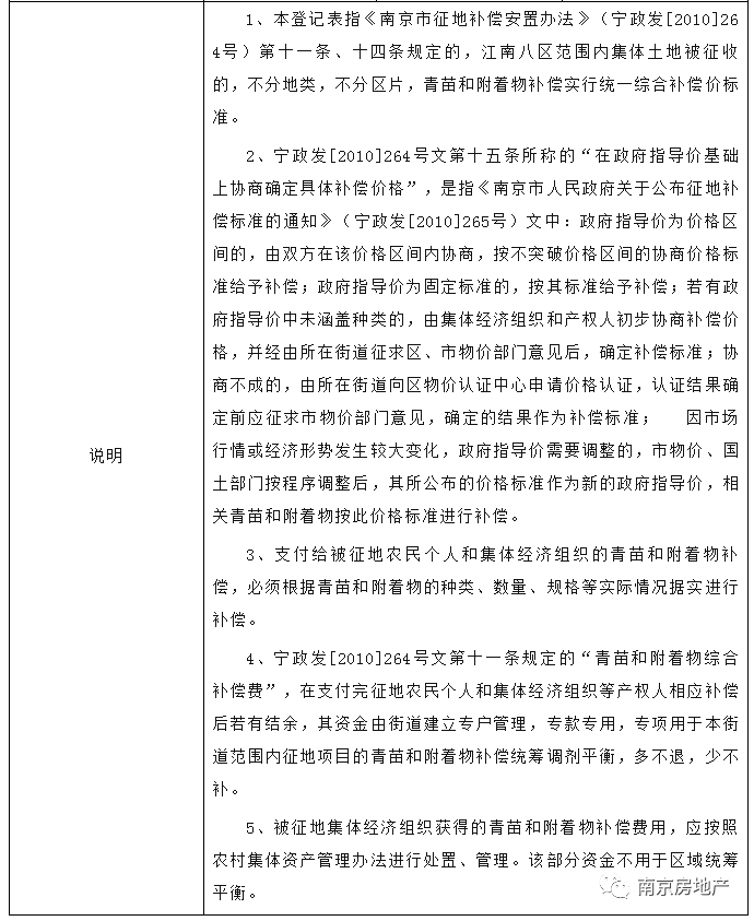 农村拆扦人口赔偿标准_农村别墅(2)