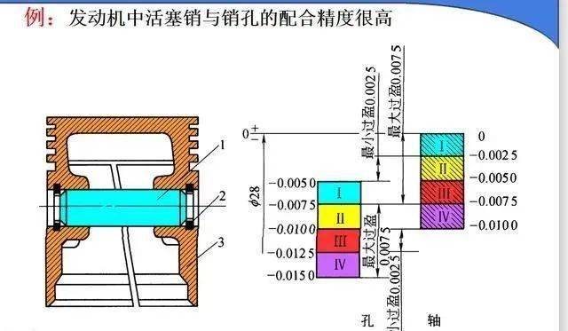 符合封闭原理的是什么_幸福是什么图片(3)