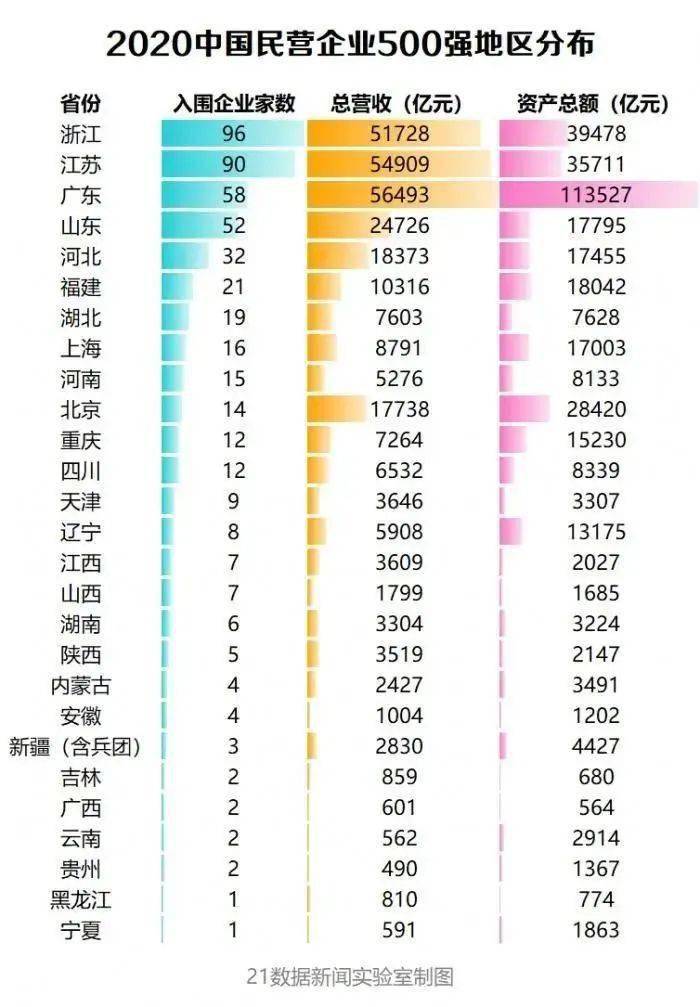 建筑业营收换算GDP_营收口径多变毛利率下行 拉卡拉业绩连增为何股价疲软