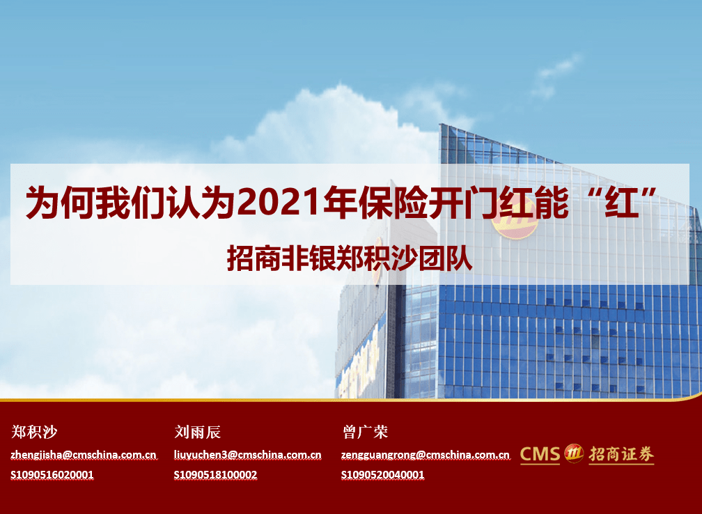 
为何我们认为2021年保险开门红能“红”？|半岛官方下载地址(图1)