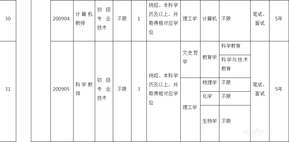 2020年呼兰人口_呼兰河传手抄报