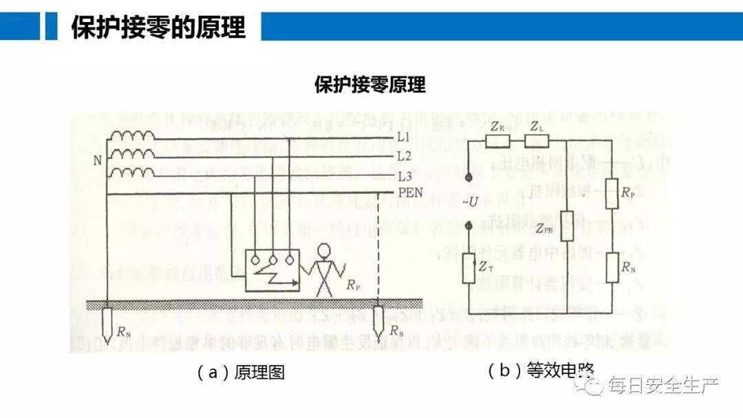 工人误操作,配电箱瞬间爆炸,人直接没了……