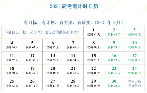 全年|收藏好！2021高考大事时间表出炉！含全年复习规划