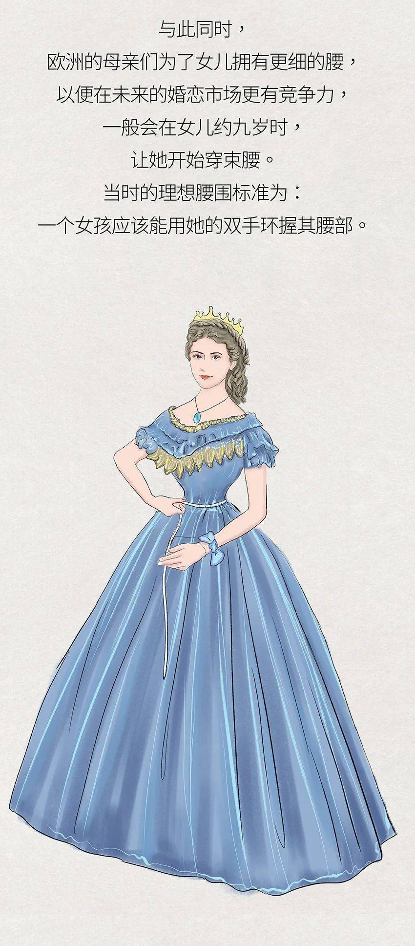 智商税|为了变美，女生可以多疯狂？