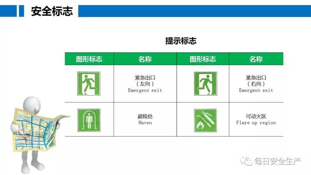 工人误操作,配电箱瞬间爆炸,人直接没了……