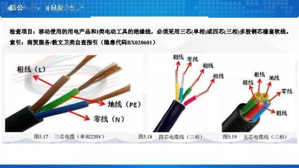 工人误操作,配电箱瞬间爆炸,人直接没了……