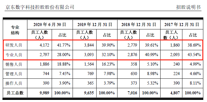 成安人口数_成安伯容瑕(2)