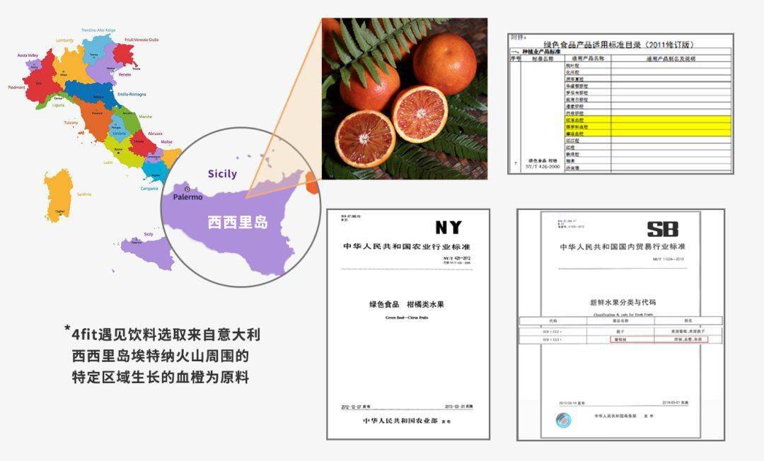 OSlim|女生对自己有多狠？看减肥就知道了！！