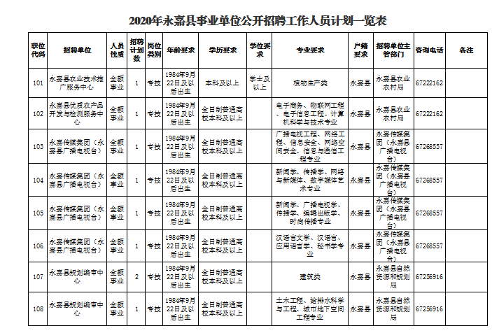 永嘉2020总人口_永嘉书院图片