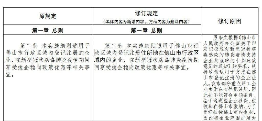 新乡多人口阶梯电网上申请_新乡医学院(2)