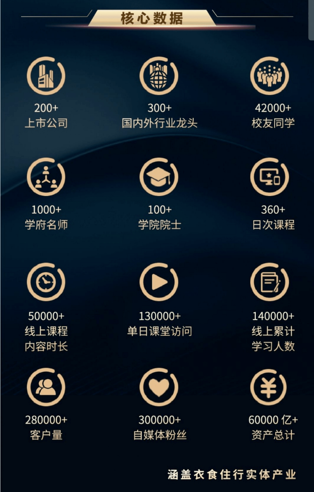博研·金融哲学产业创新研修班第8期 | 全国招募