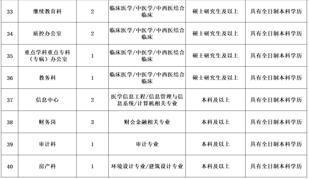 林甸县人口_林甸县第一中学