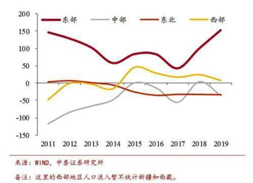 2017年中国总人口_中国年手抄报