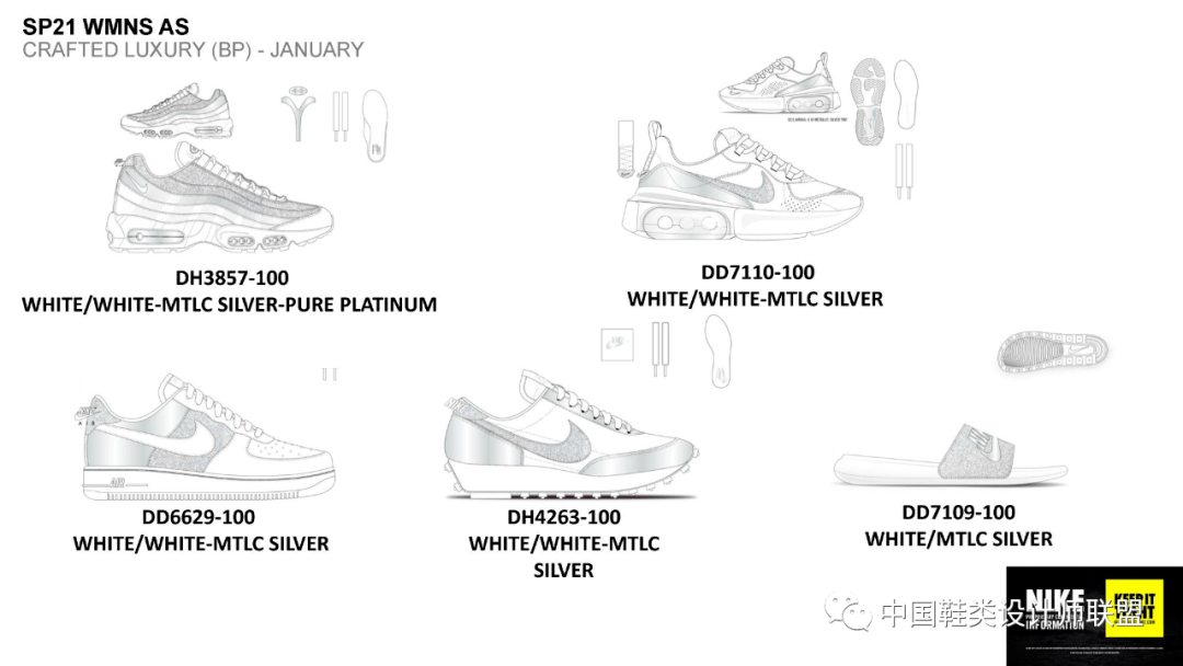 材质|鞋设丨NIKE 2021 春夏运动鞋企划单品释出