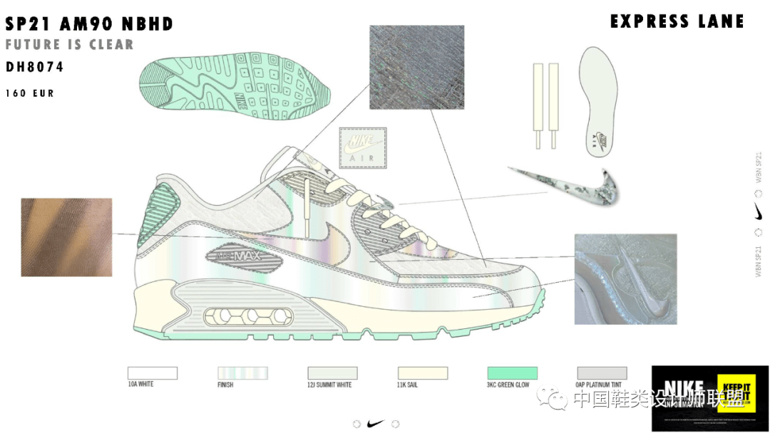 材质|鞋设丨NIKE 2021 春夏运动鞋企划单品释出