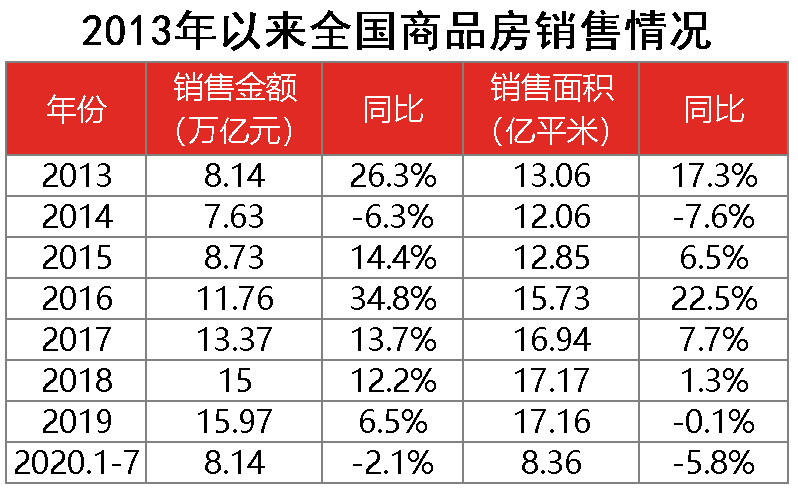 2020年7月份的GDP_2020年7月份日历(2)