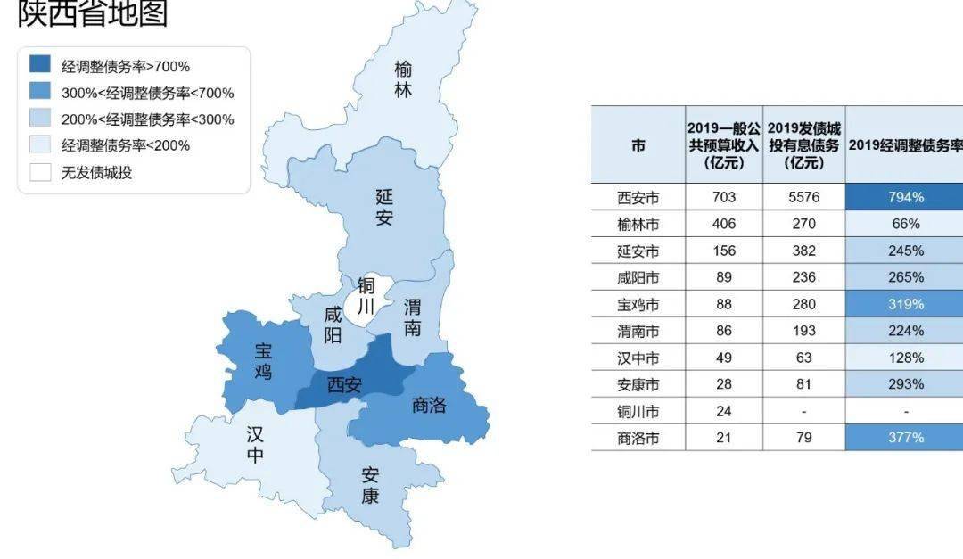 西北五省人口_人口普查图片